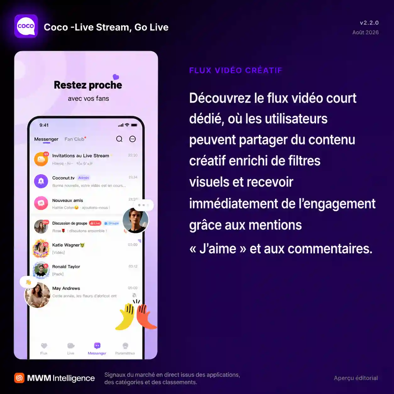 Coco Chat Nouvelle Adresse
