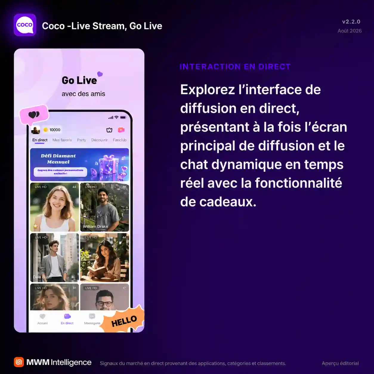 Coco Chat Nouvelle Adresse